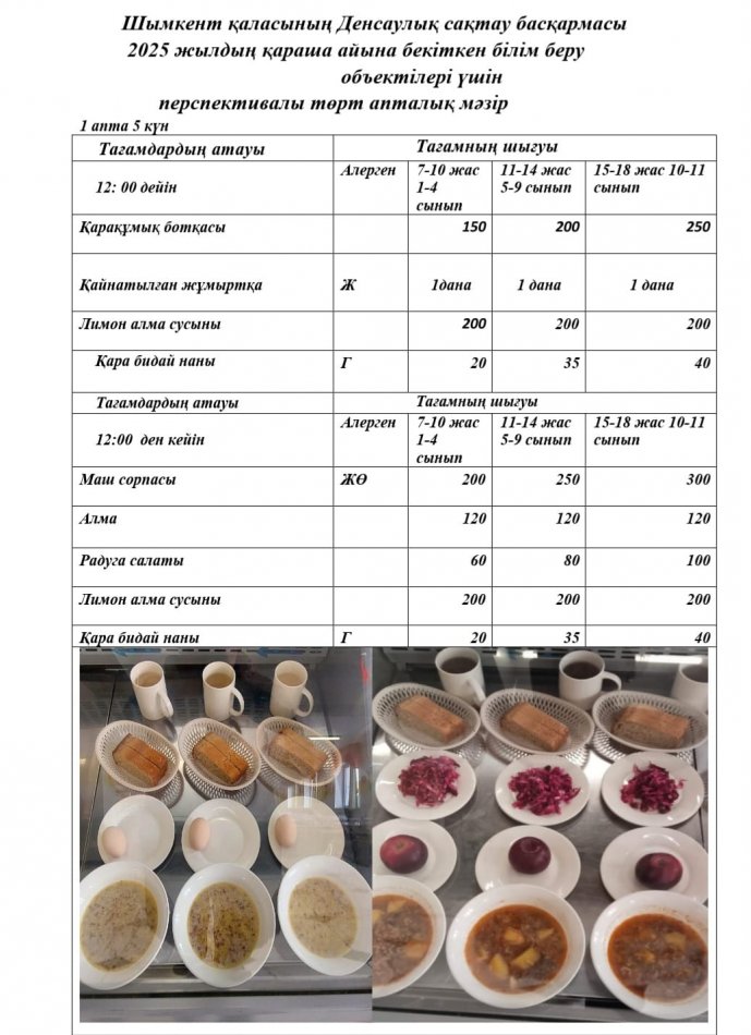 Мектеп асханасында берілетін ас мәзірі